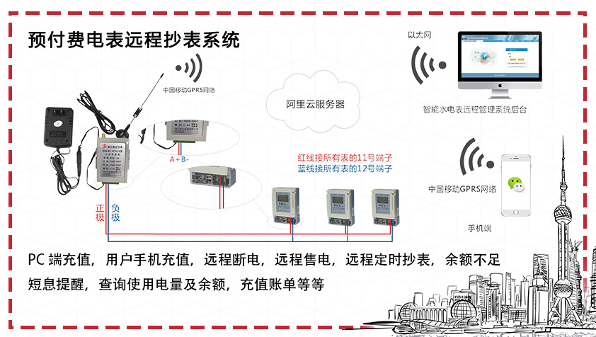 浙江君达仪表有限公司